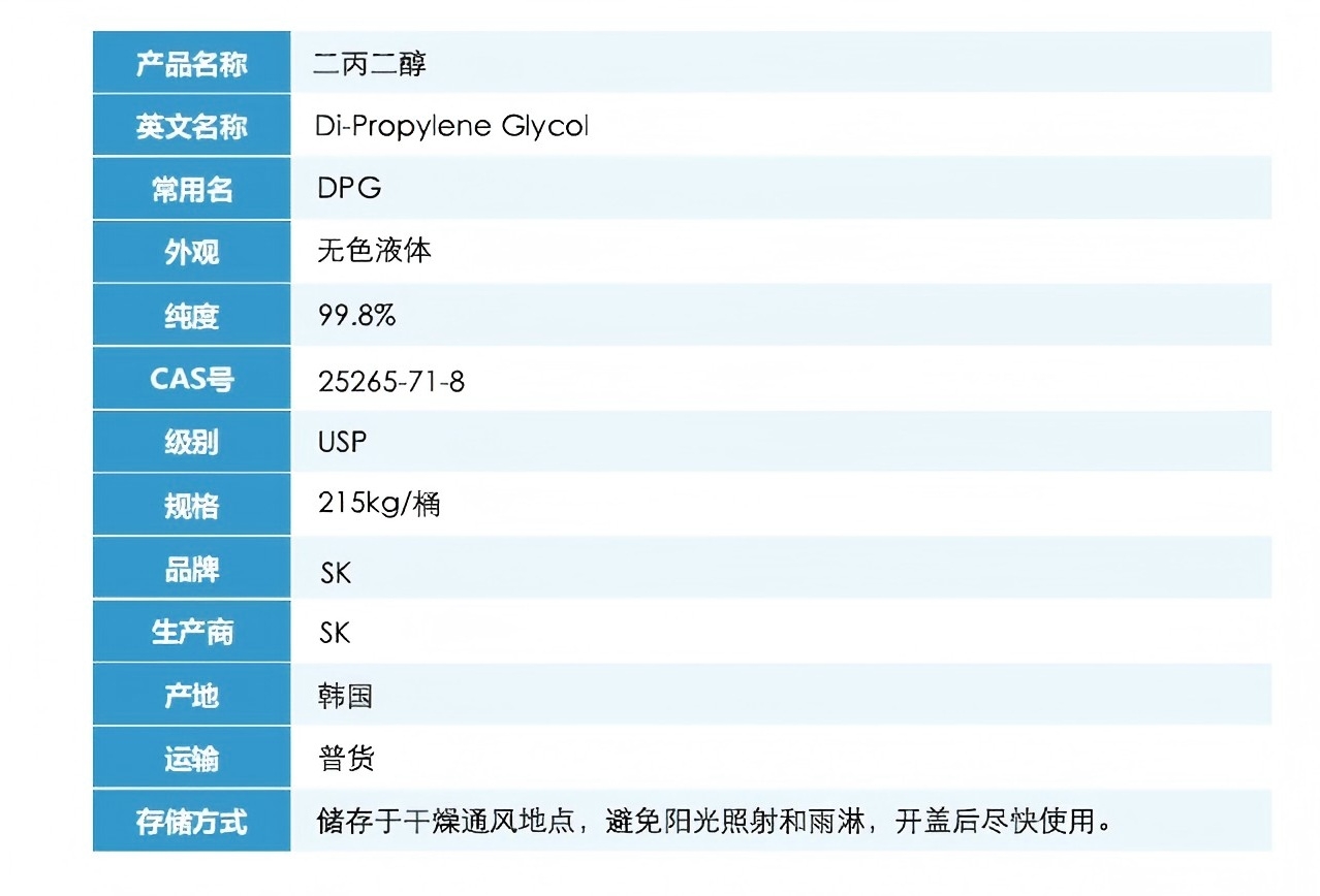 二丙二醇.jpg